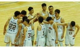 辽篮男篮最新爆料,揭秘球队备战新赛季的幕后故事