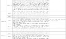 亳州酸菜爆料视频大全最新,独家爆料视频大全带你领略传统美食魅力